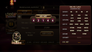 Những loại cược lô đề tại cổng game SUNWIN